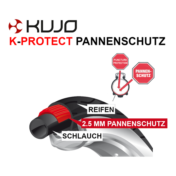 Kujo 2 Stk. 28 Zoll Reifen 700x45c mit Pannenschutz. 47-622, KU-2005